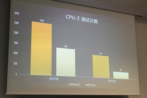gpdpocket2-003