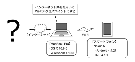 line_call_002